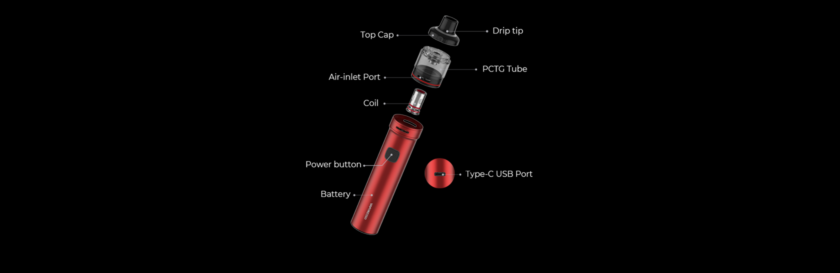 Vaporesso GTX GO 40 Pod Mod teknik parça gösterimi kırmızı renkli.